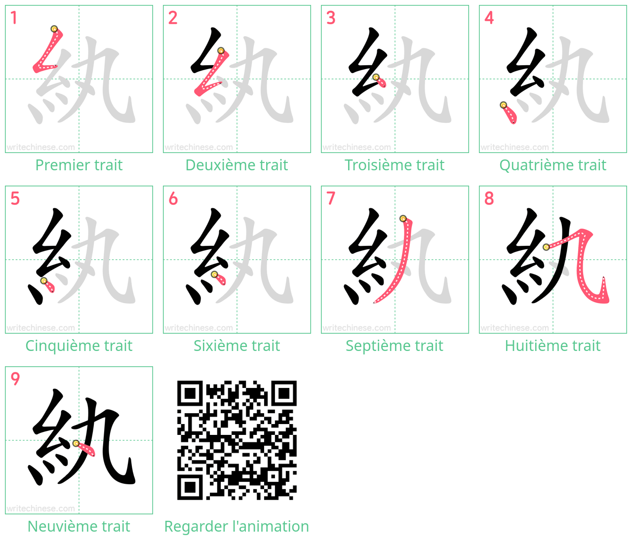 Diagrammes d'ordre des traits étape par étape pour le caractère 紈