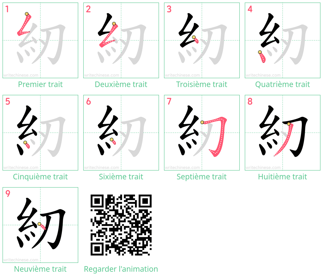 Diagrammes d'ordre des traits étape par étape pour le caractère 紉