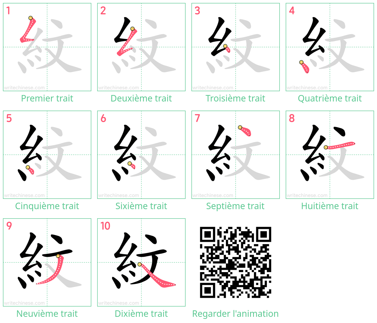 Diagrammes d'ordre des traits étape par étape pour le caractère 紋