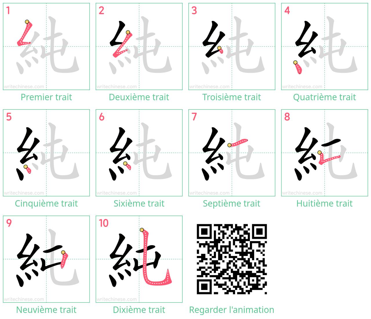 Diagrammes d'ordre des traits étape par étape pour le caractère 純