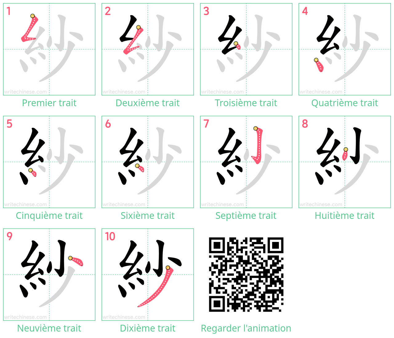 Diagrammes d'ordre des traits étape par étape pour le caractère 紗