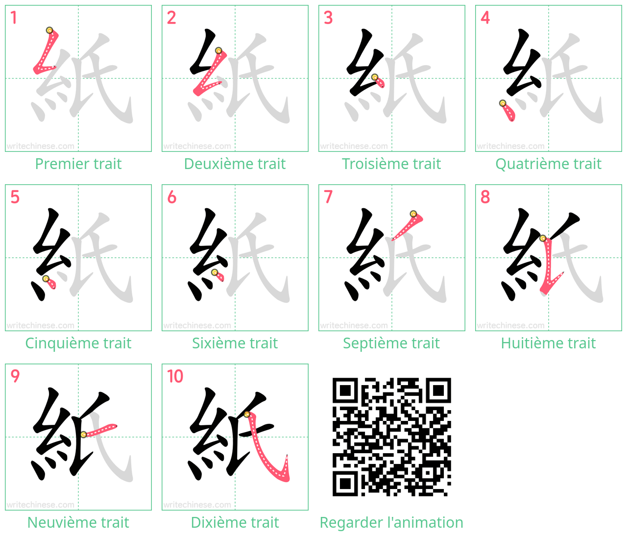 Diagrammes d'ordre des traits étape par étape pour le caractère 紙