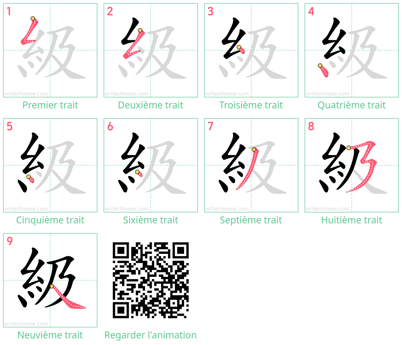 Diagrammes d'ordre des traits étape par étape pour le caractère 級