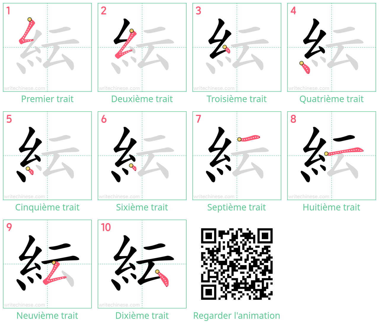 Diagrammes d'ordre des traits étape par étape pour le caractère 紜