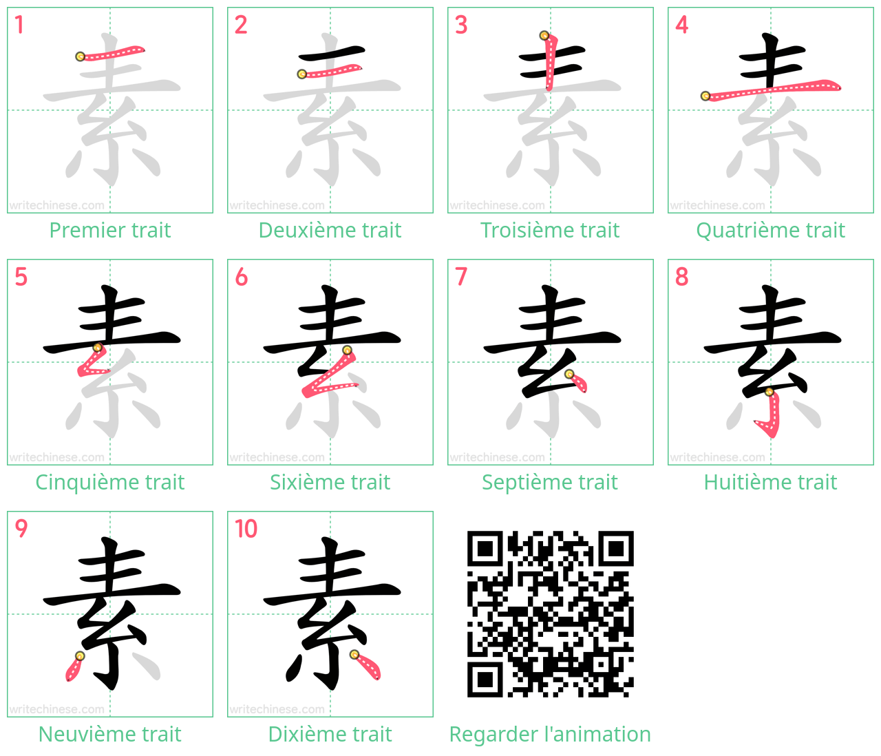 Diagrammes d'ordre des traits étape par étape pour le caractère 素