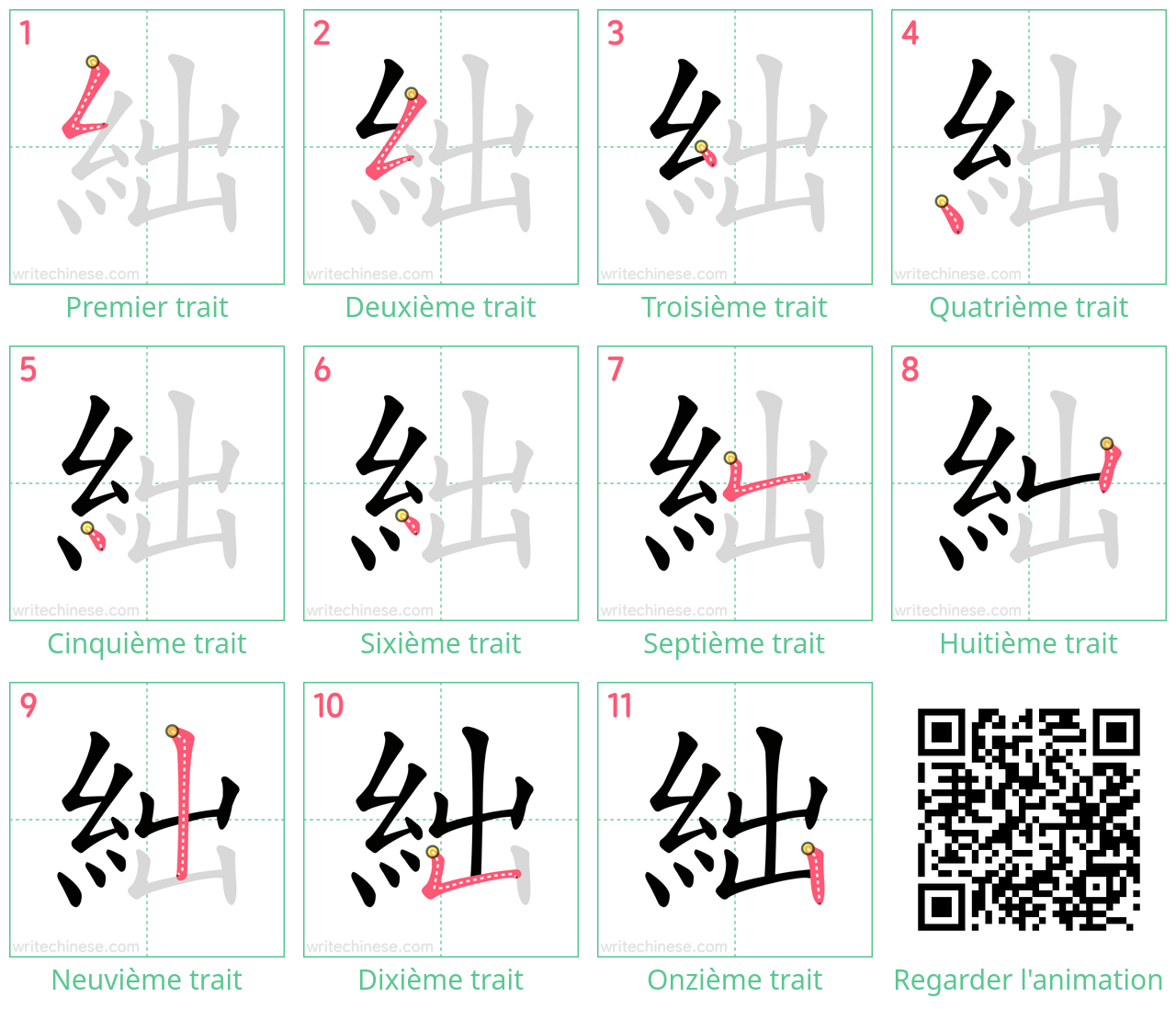 Diagrammes d'ordre des traits étape par étape pour le caractère 絀