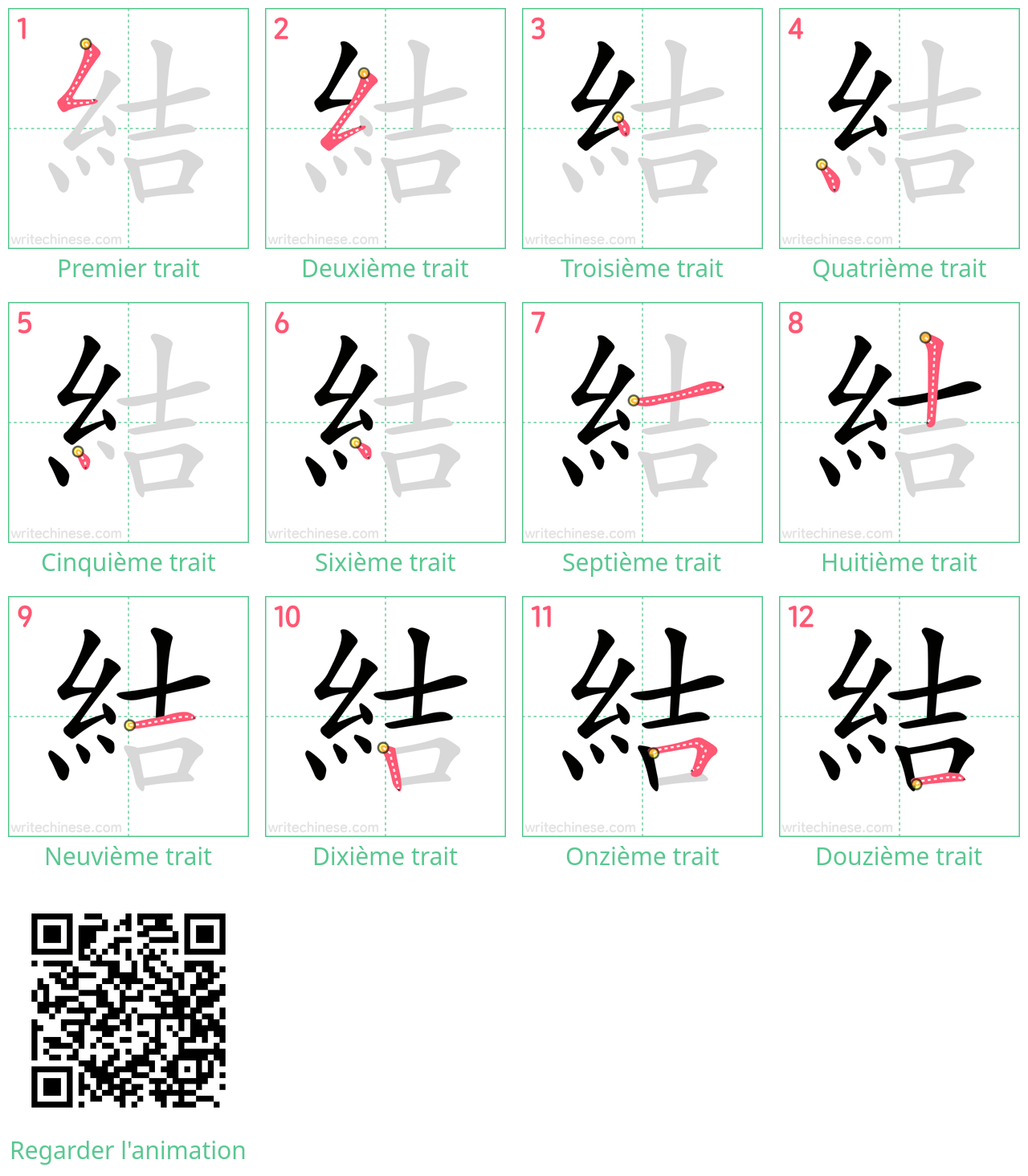 Diagrammes d'ordre des traits étape par étape pour le caractère 結