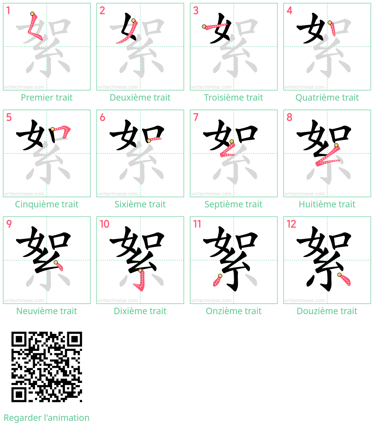 Diagrammes d'ordre des traits étape par étape pour le caractère 絮