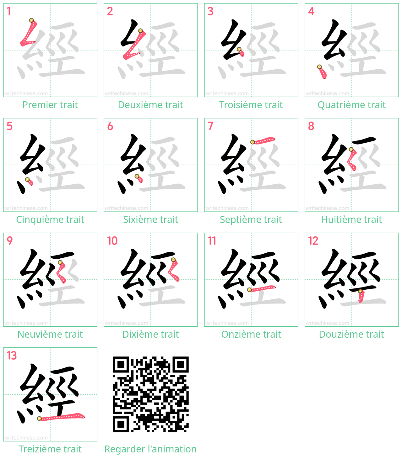 Diagrammes d'ordre des traits étape par étape pour le caractère 經