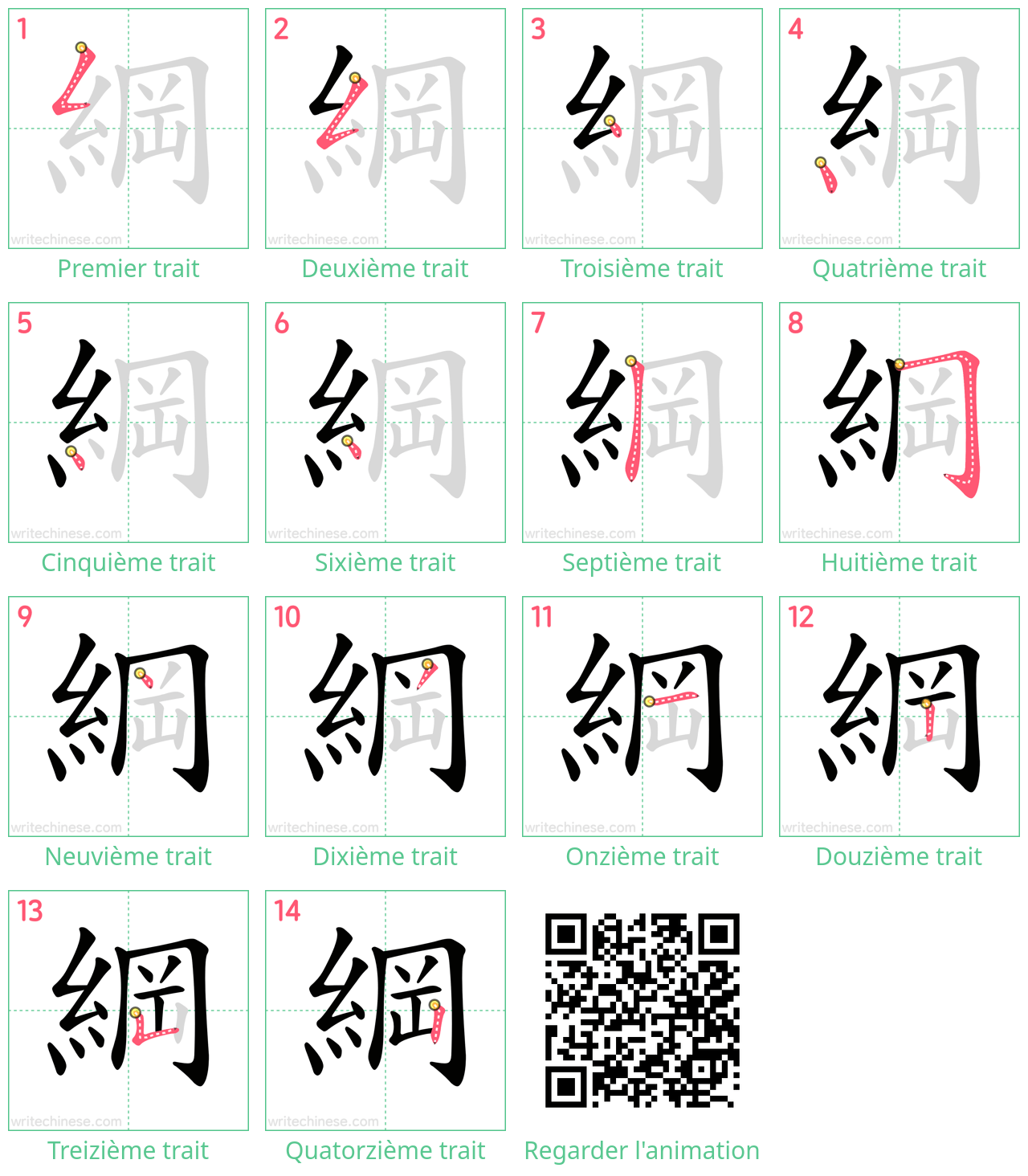 Diagrammes d'ordre des traits étape par étape pour le caractère 綱