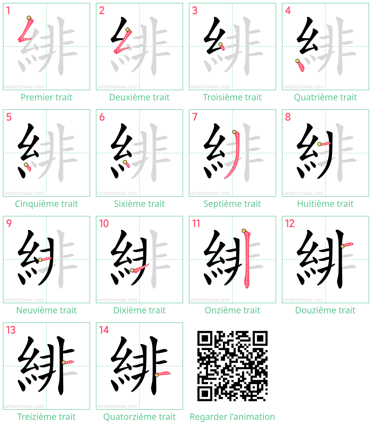 Diagrammes d'ordre des traits étape par étape pour le caractère 緋
