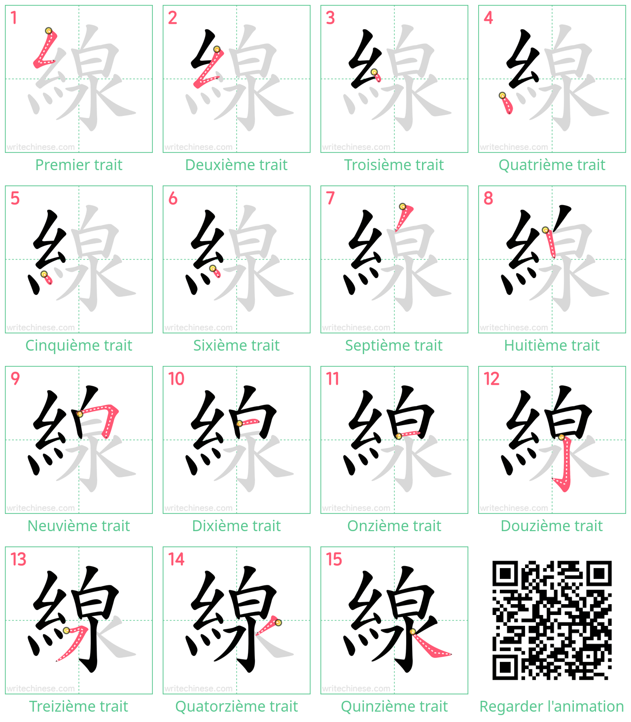 Diagrammes d'ordre des traits étape par étape pour le caractère 線