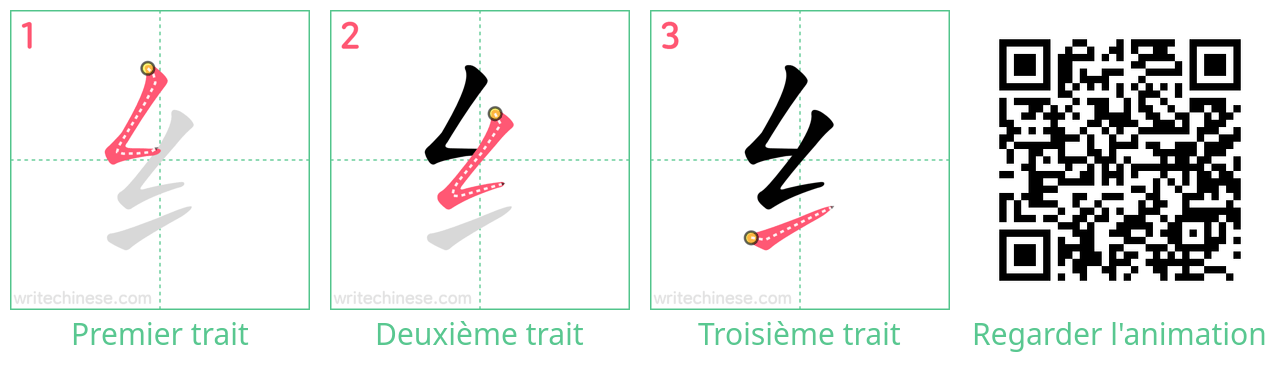 Diagrammes d'ordre des traits étape par étape pour le caractère 纟