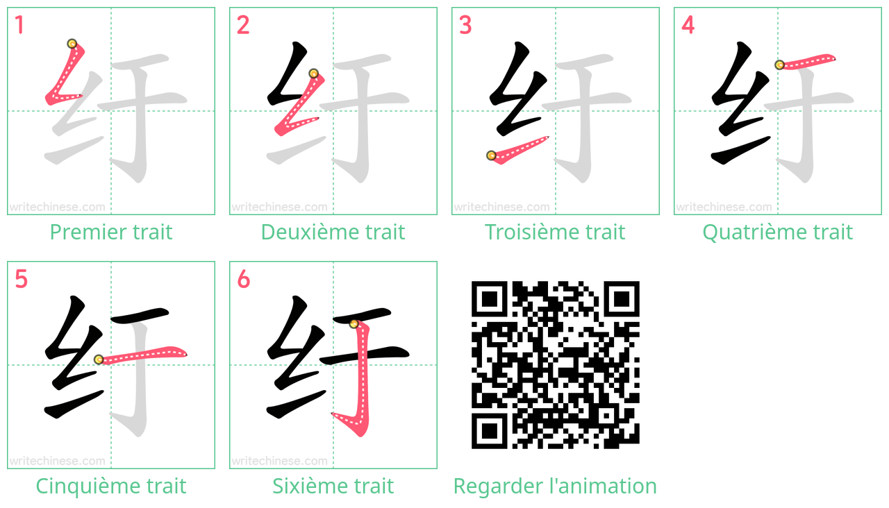 Diagrammes d'ordre des traits étape par étape pour le caractère 纡