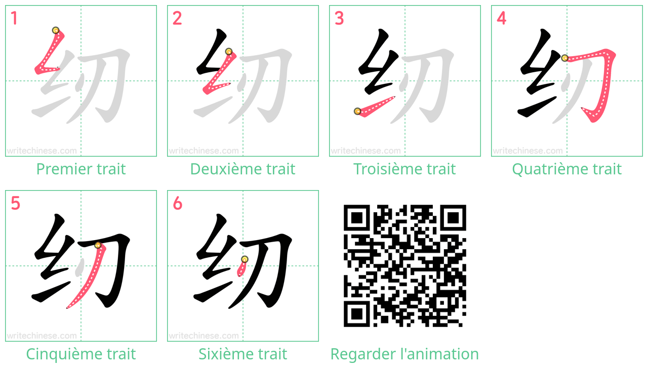 Diagrammes d'ordre des traits étape par étape pour le caractère 纫