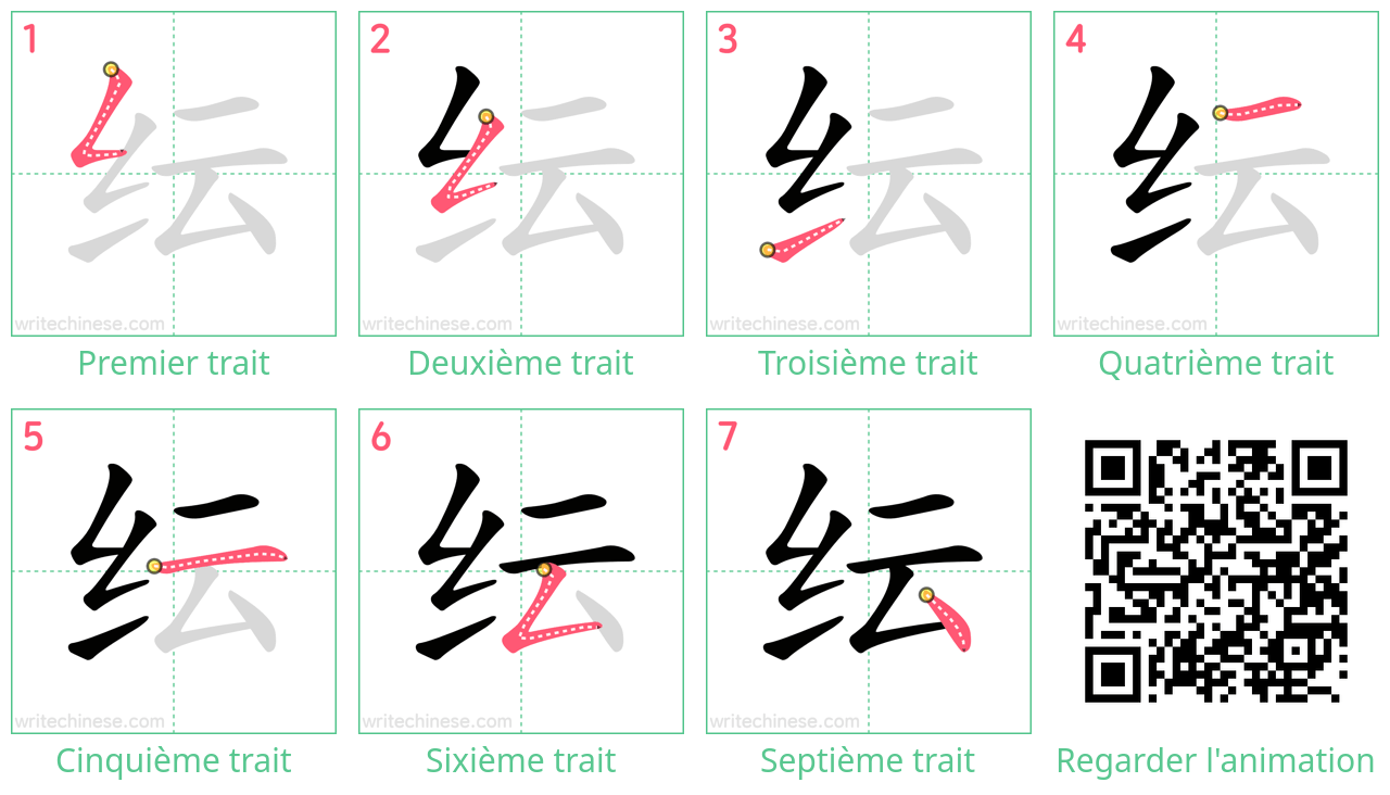 Diagrammes d'ordre des traits étape par étape pour le caractère 纭