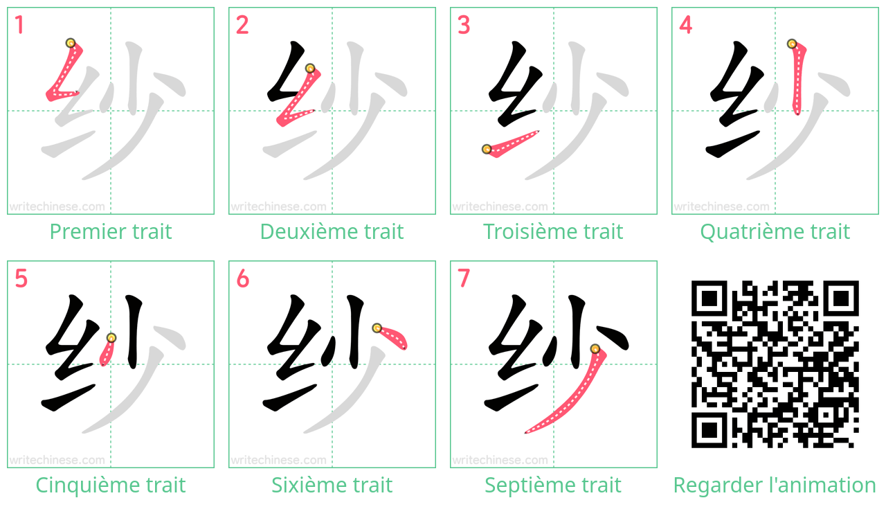 Diagrammes d'ordre des traits étape par étape pour le caractère 纱