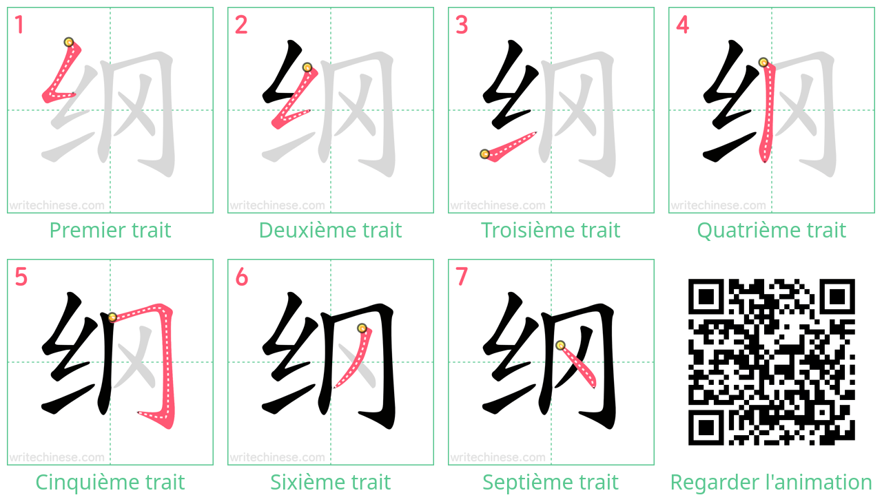 Diagrammes d'ordre des traits étape par étape pour le caractère 纲