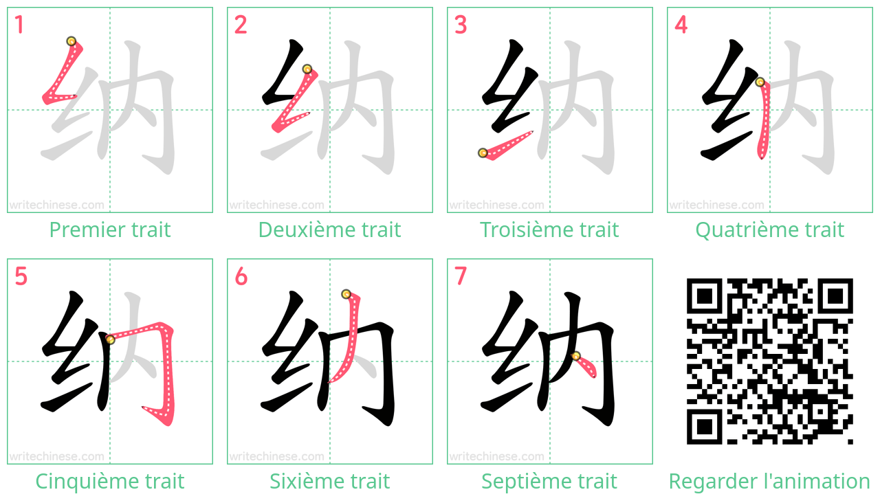 Diagrammes d'ordre des traits étape par étape pour le caractère 纳