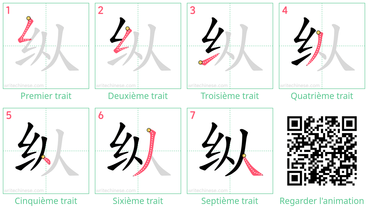 Diagrammes d'ordre des traits étape par étape pour le caractère 纵