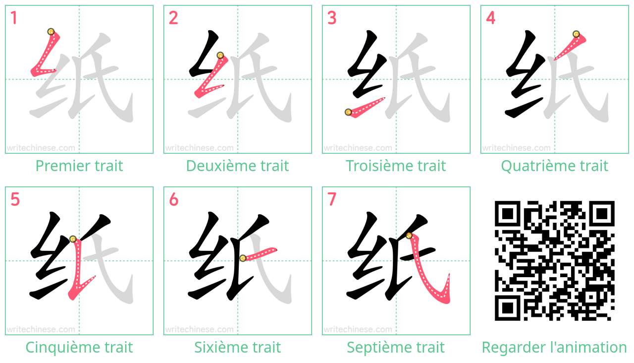 Diagrammes d'ordre des traits étape par étape pour le caractère 纸