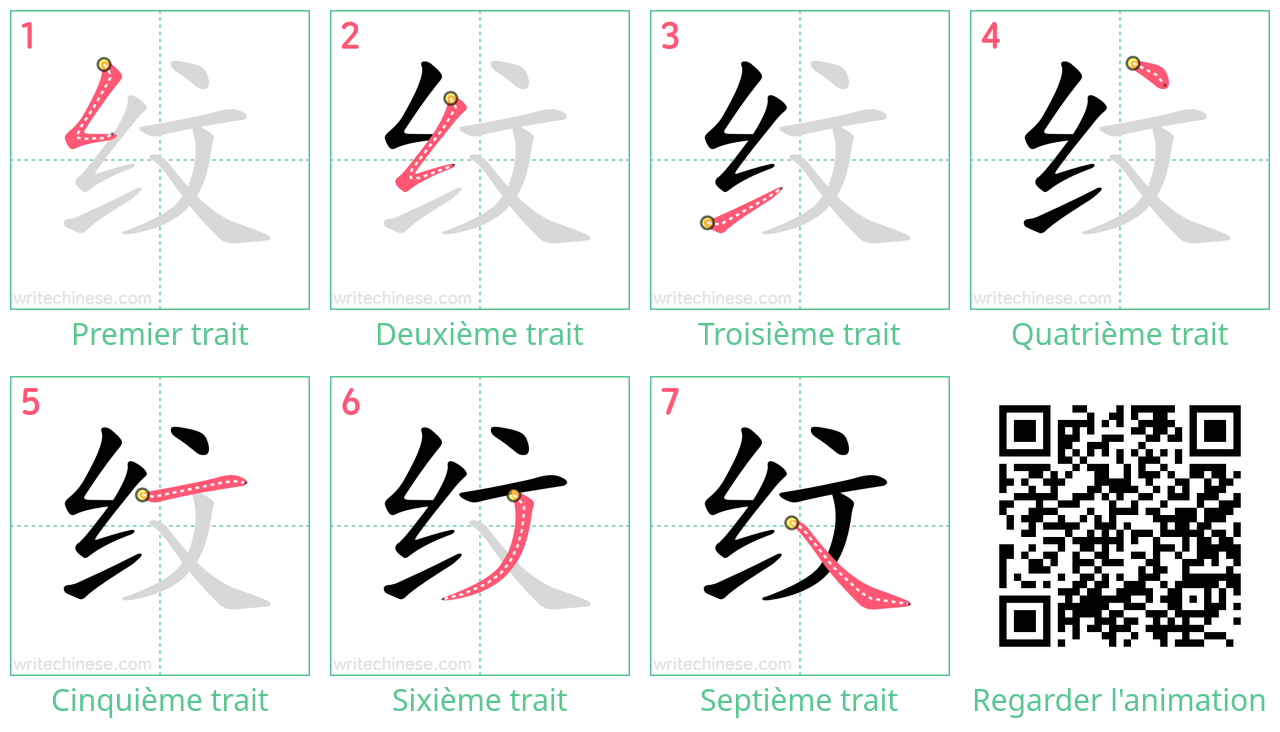 Diagrammes d'ordre des traits étape par étape pour le caractère 纹