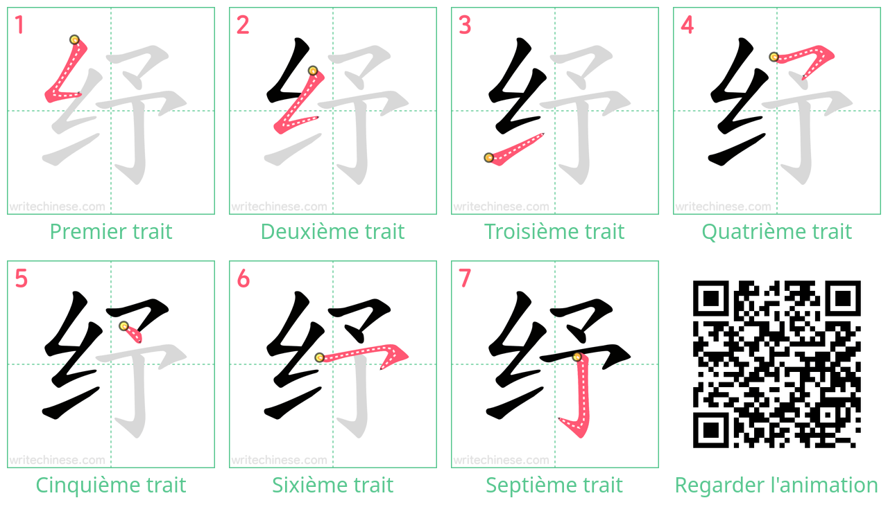 Diagrammes d'ordre des traits étape par étape pour le caractère 纾