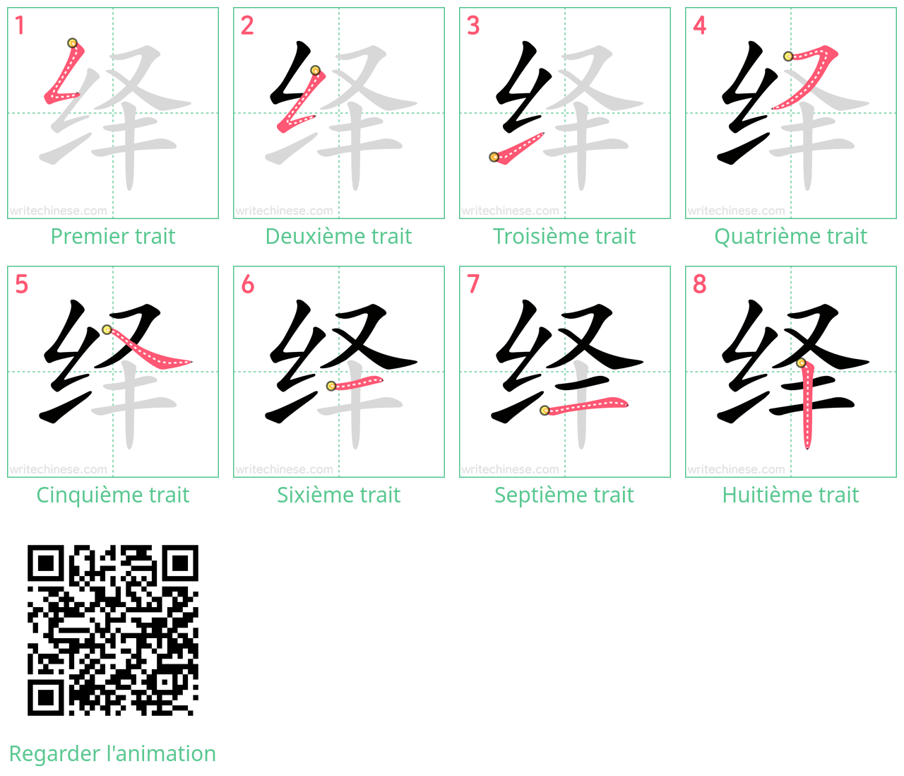 Diagrammes d'ordre des traits étape par étape pour le caractère 绎