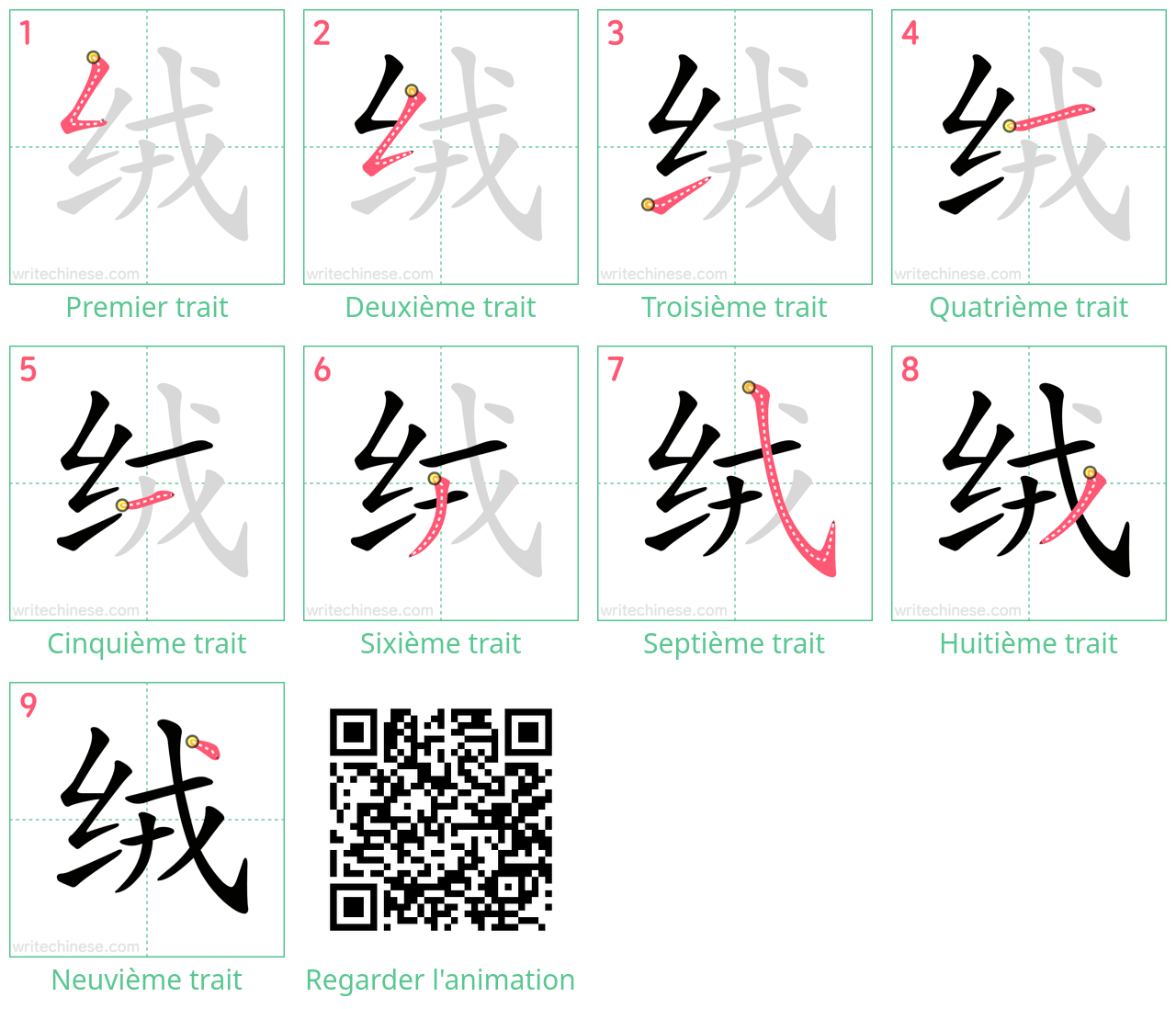 Diagrammes d'ordre des traits étape par étape pour le caractère 绒