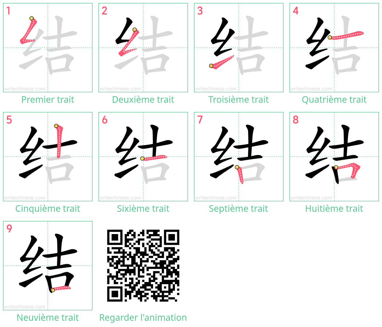 Diagrammes d'ordre des traits étape par étape pour le caractère 结