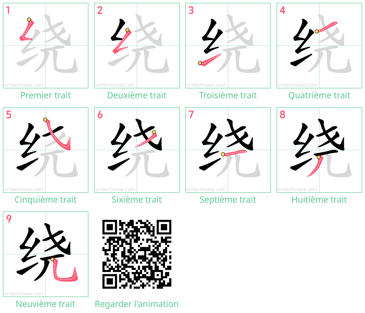 Diagrammes d'ordre des traits étape par étape pour le caractère 绕