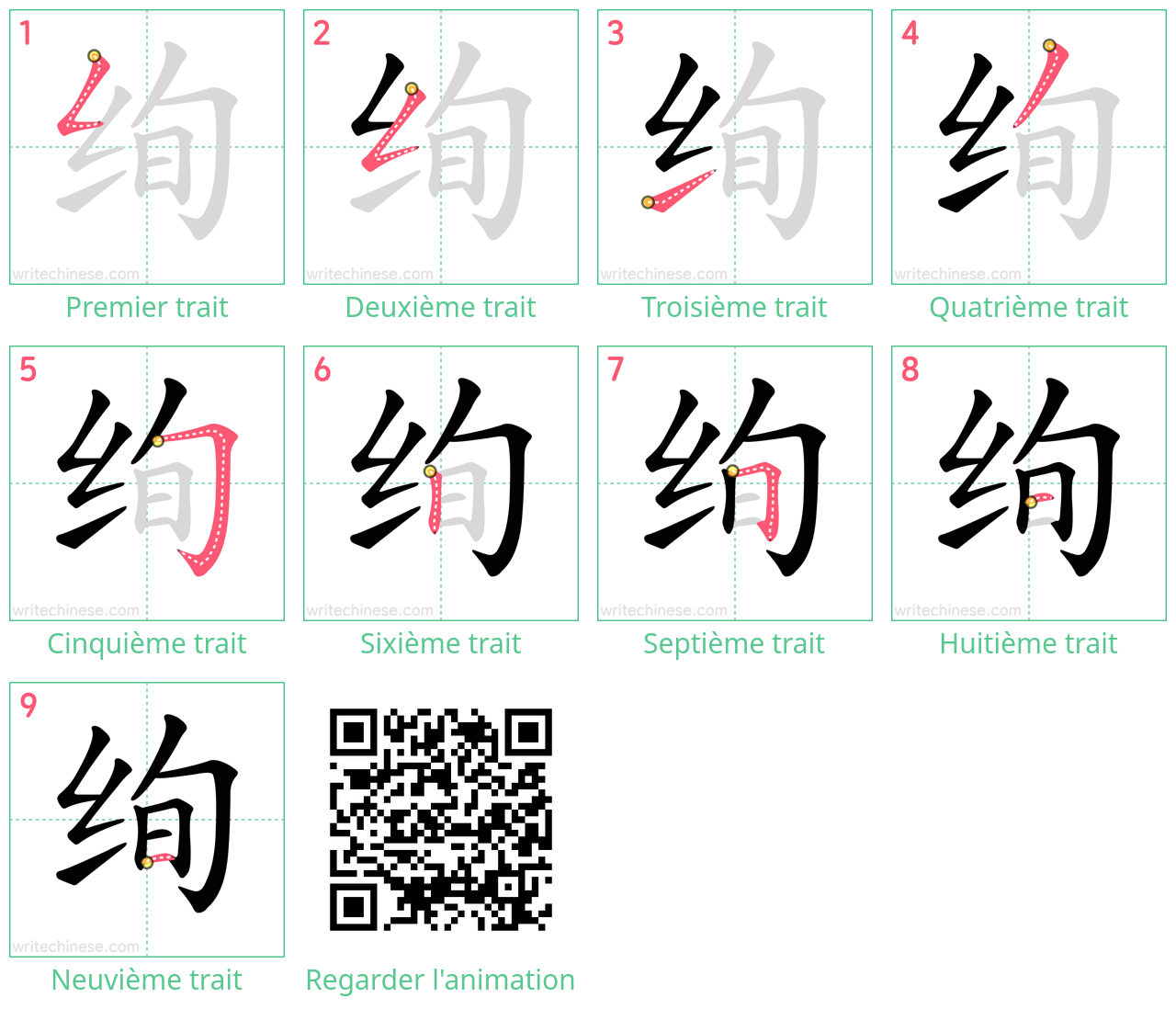 Diagrammes d'ordre des traits étape par étape pour le caractère 绚