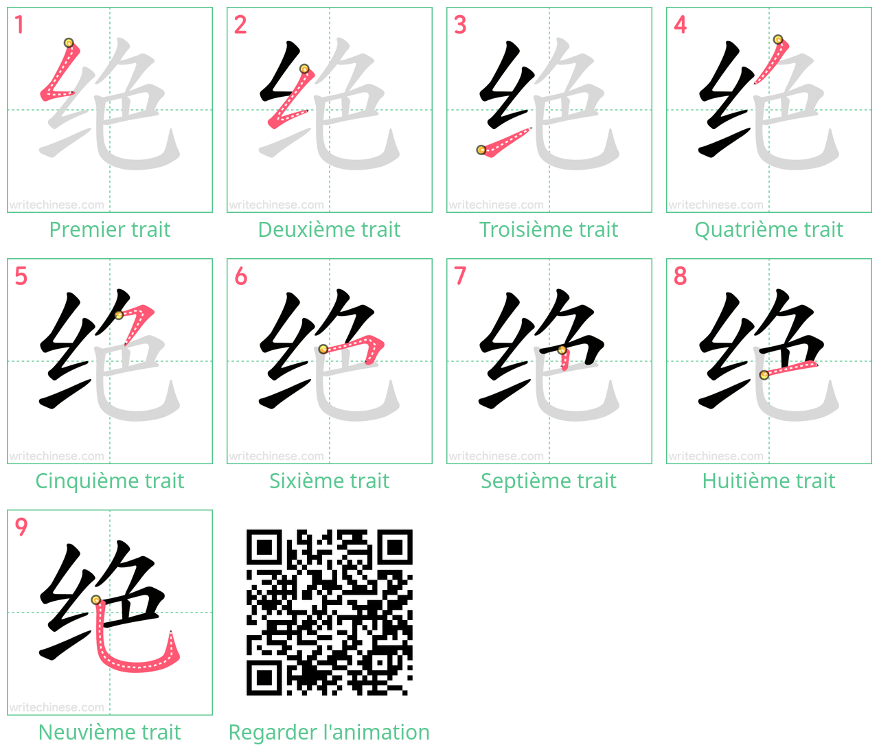 Diagrammes d'ordre des traits étape par étape pour le caractère 绝