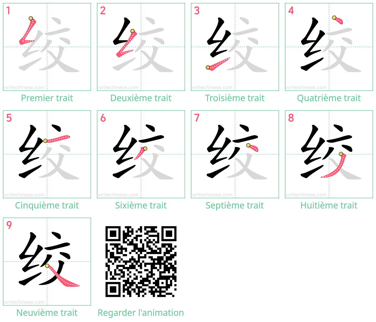 Diagrammes d'ordre des traits étape par étape pour le caractère 绞