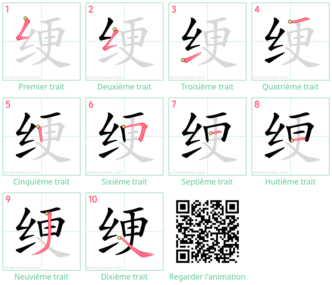 Diagrammes d'ordre des traits étape par étape pour le caractère 绠