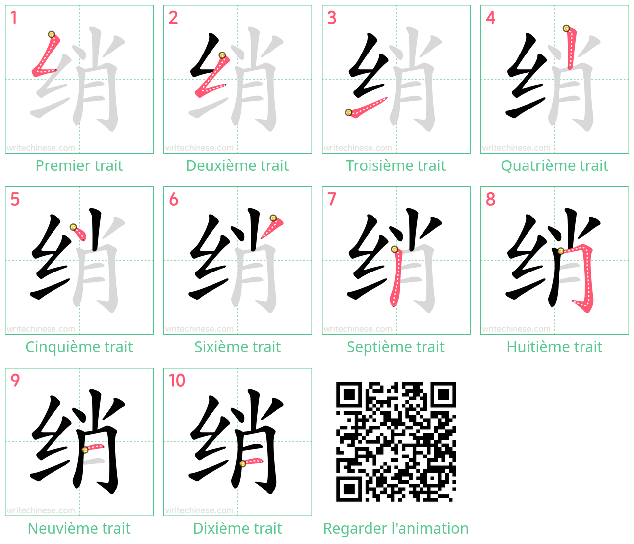 Diagrammes d'ordre des traits étape par étape pour le caractère 绡