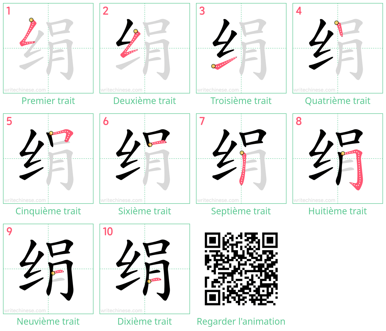 Diagrammes d'ordre des traits étape par étape pour le caractère 绢