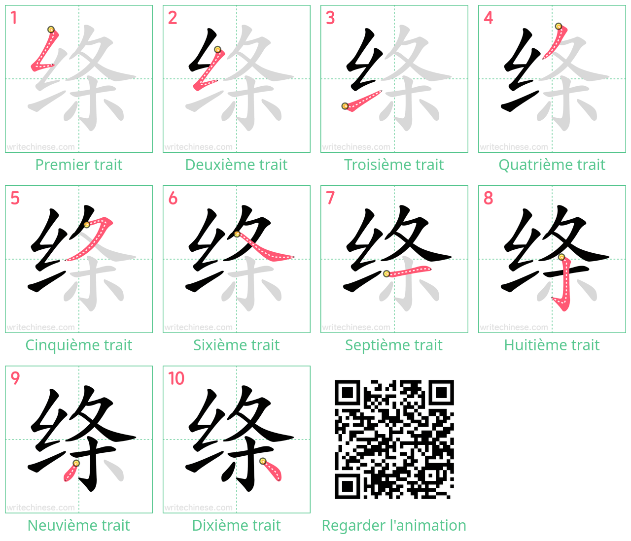 Diagrammes d'ordre des traits étape par étape pour le caractère 绦