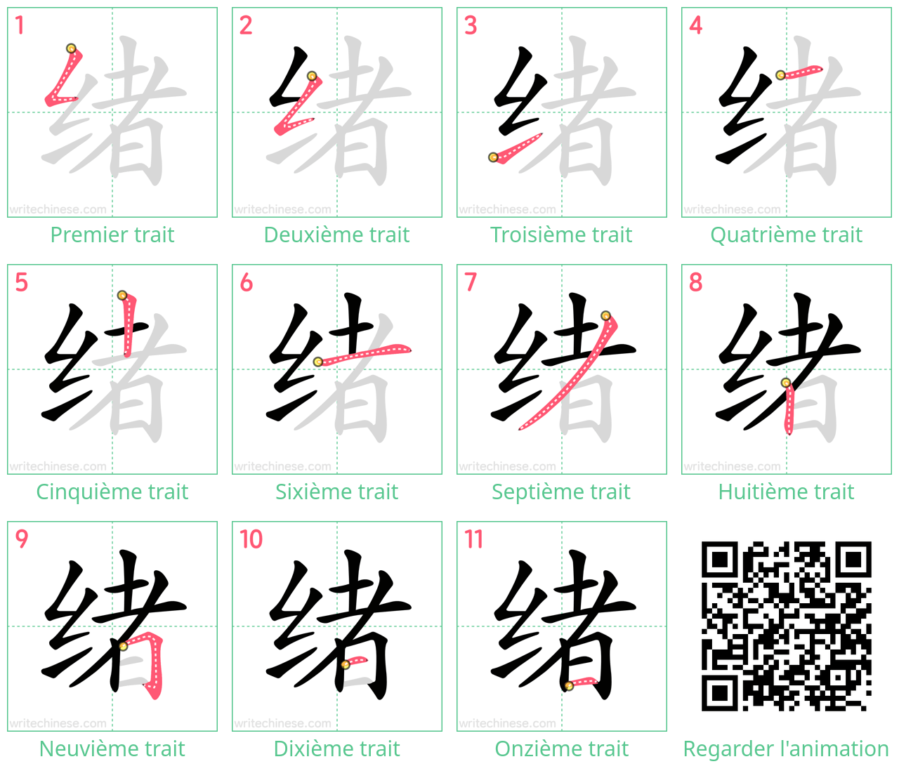 Diagrammes d'ordre des traits étape par étape pour le caractère 绪