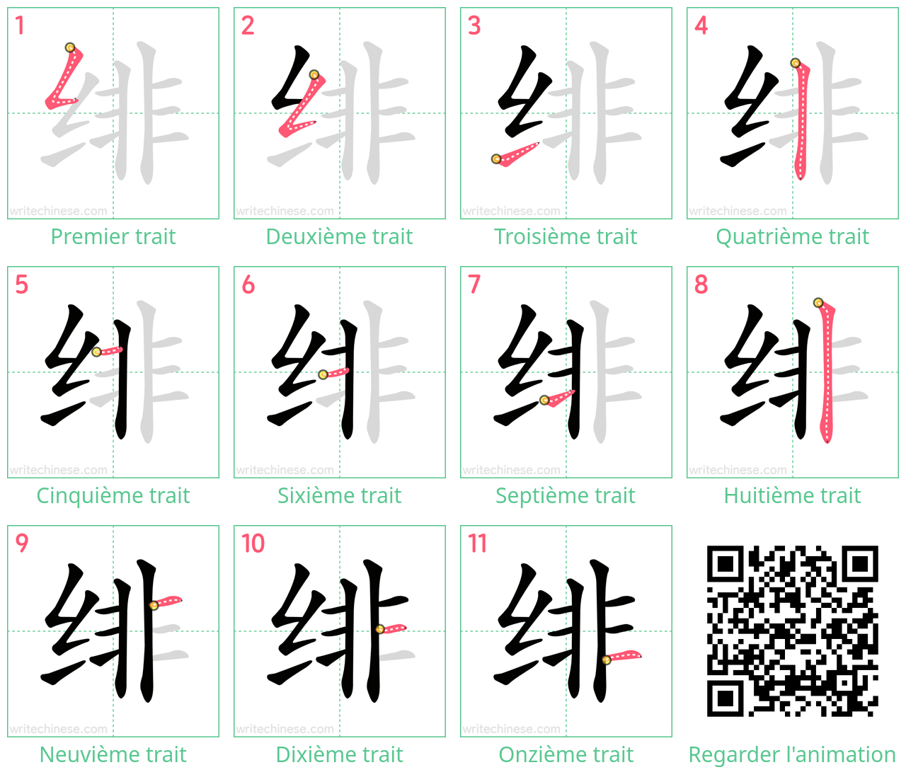 Diagrammes d'ordre des traits étape par étape pour le caractère 绯