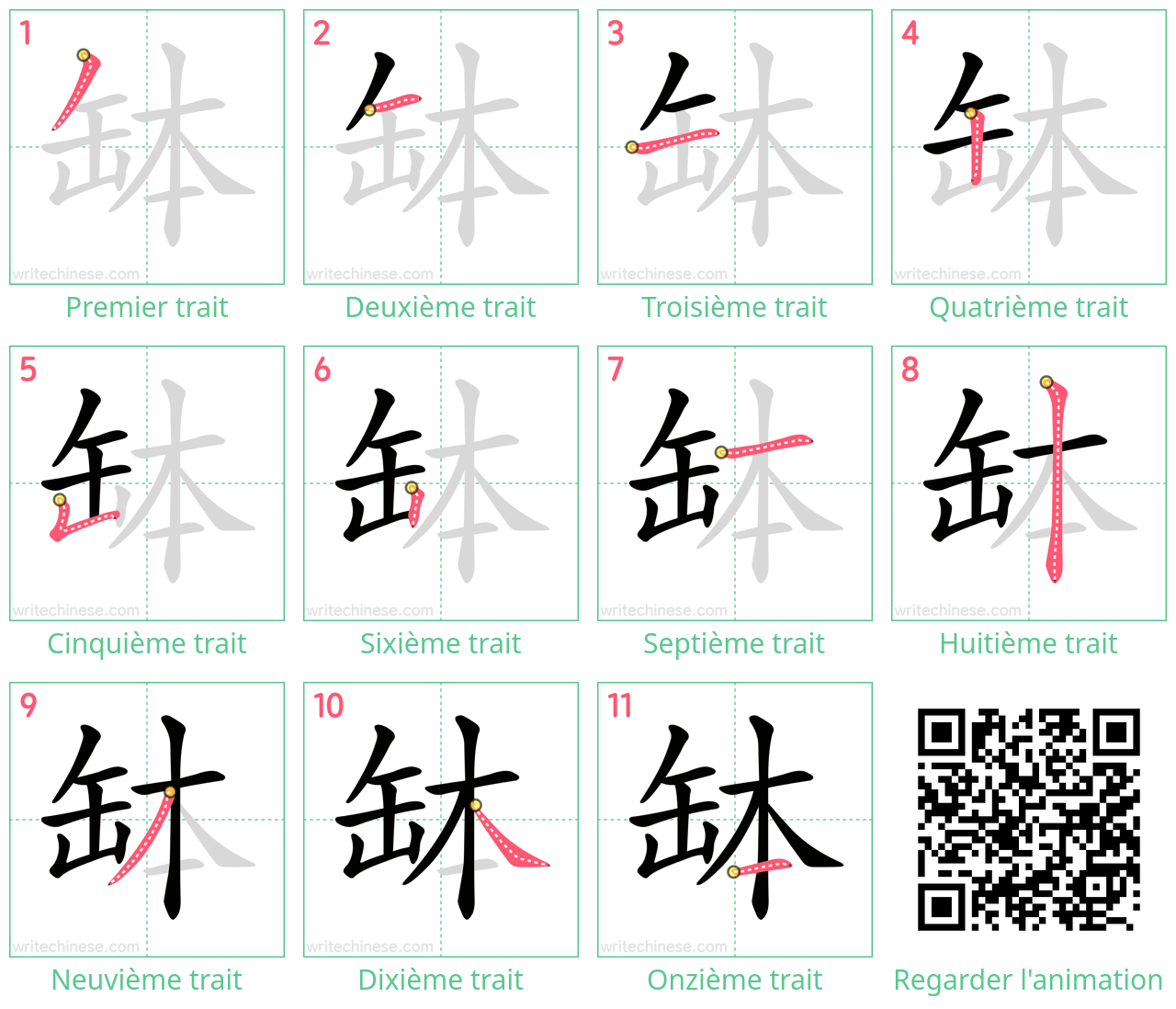 Diagrammes d'ordre des traits étape par étape pour le caractère 缽