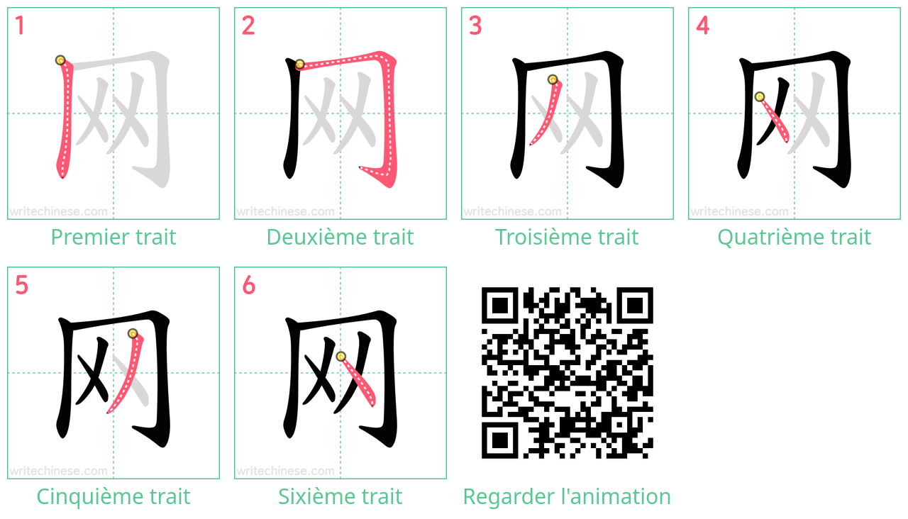 Diagrammes d'ordre des traits étape par étape pour le caractère 网