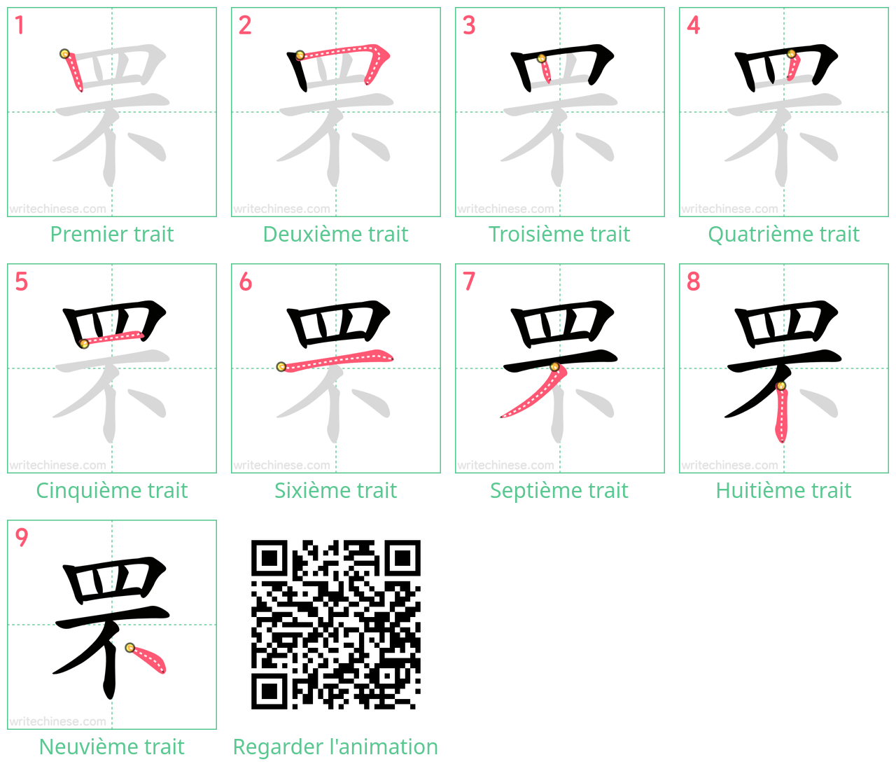 Diagrammes d'ordre des traits étape par étape pour le caractère 罘