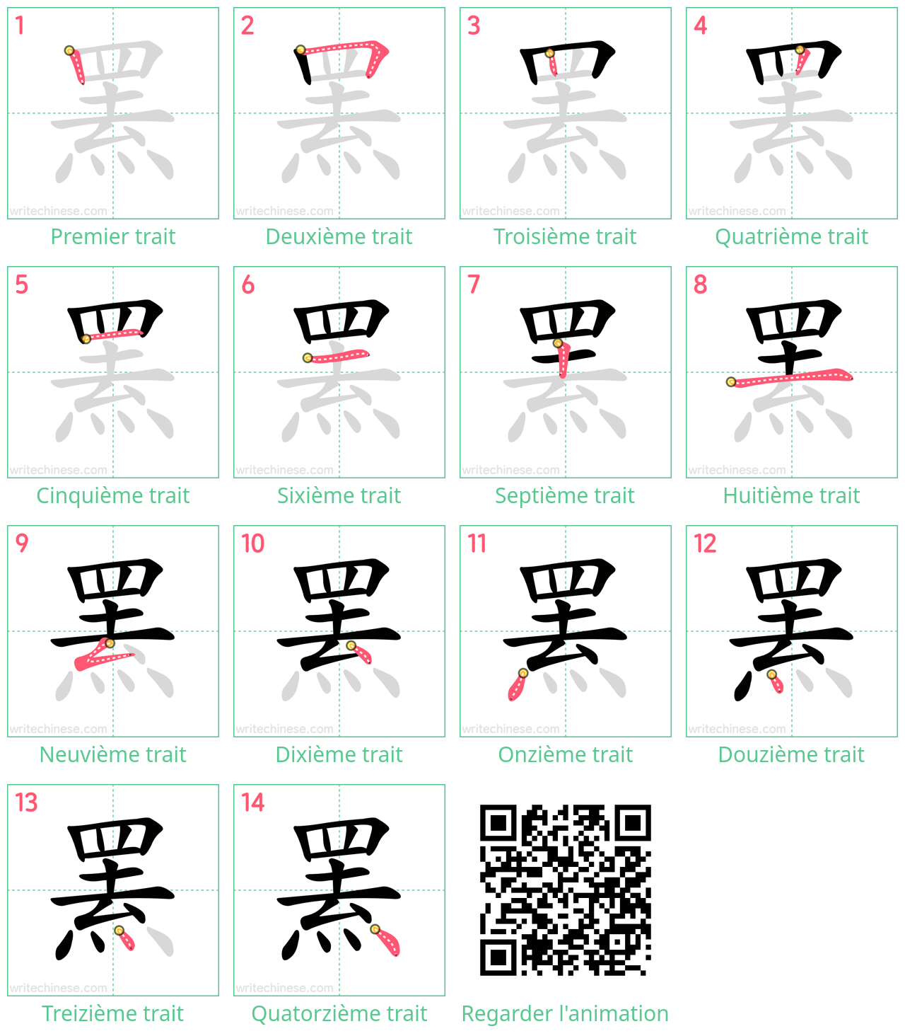 Diagrammes d'ordre des traits étape par étape pour le caractère 罴