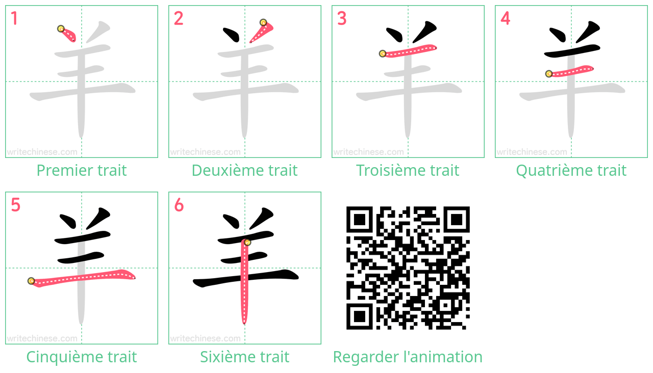 Diagrammes d'ordre des traits étape par étape pour le caractère 羊