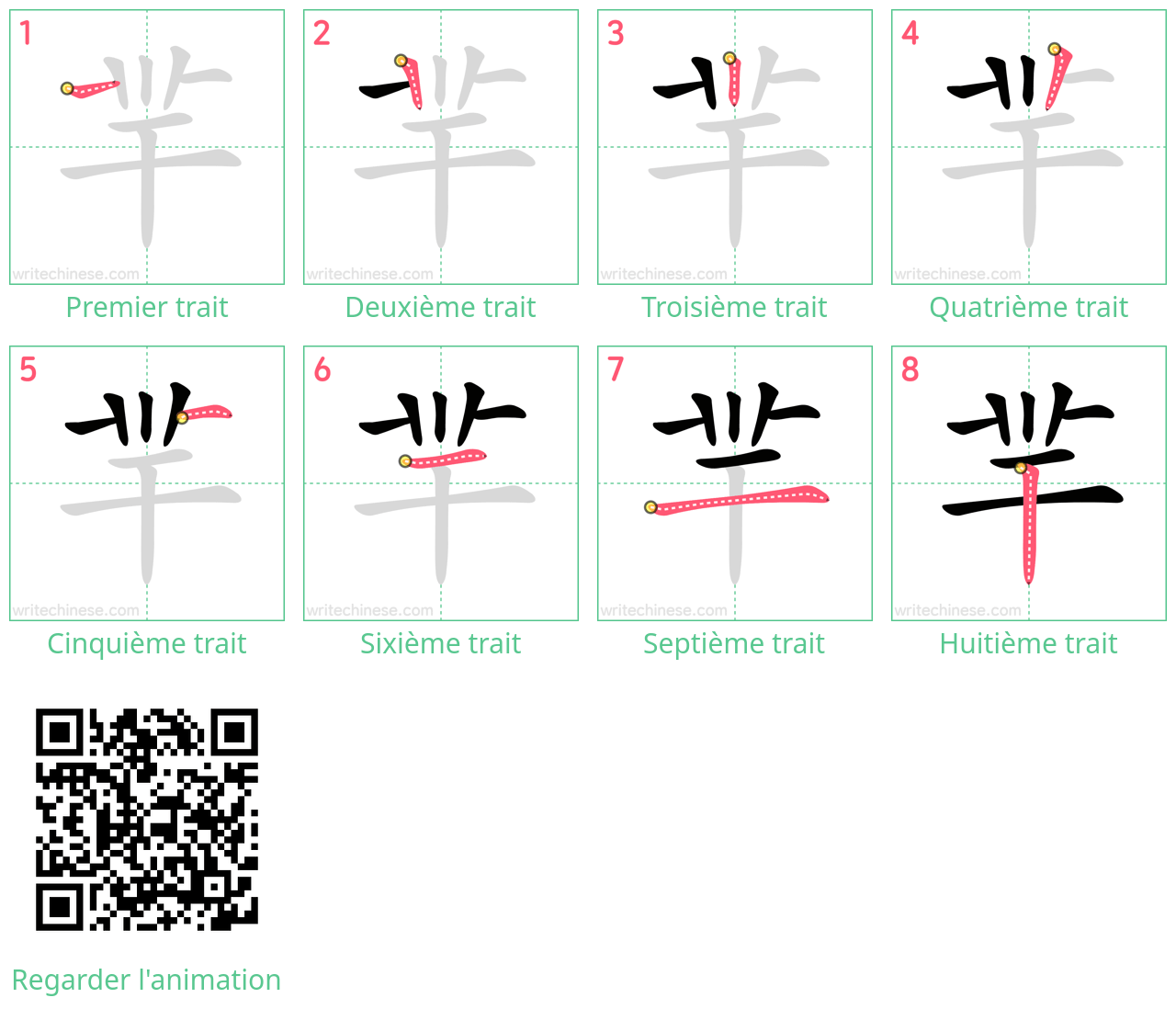 Diagrammes d'ordre des traits étape par étape pour le caractère 羋