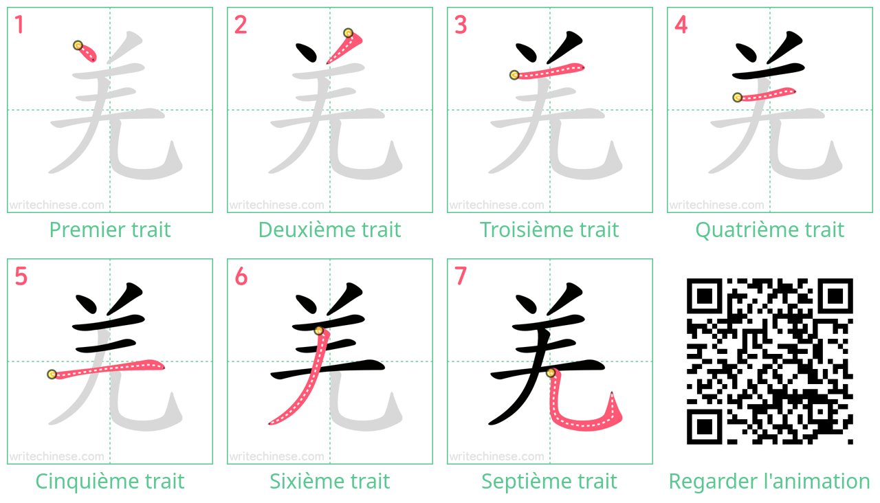 Diagrammes d'ordre des traits étape par étape pour le caractère 羌