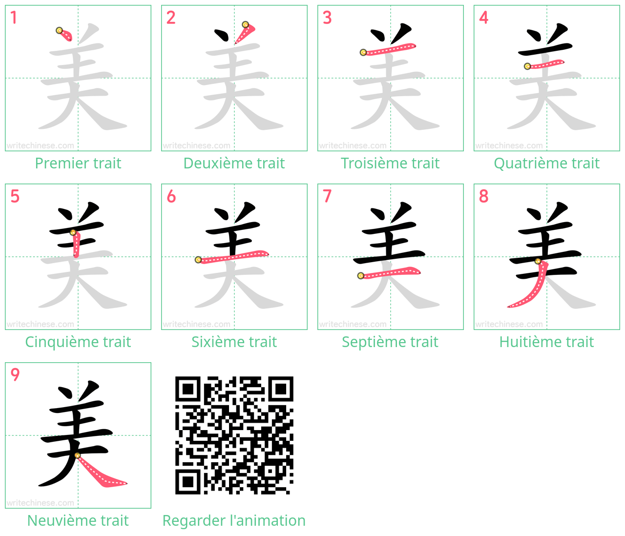 Diagrammes d'ordre des traits étape par étape pour le caractère 美