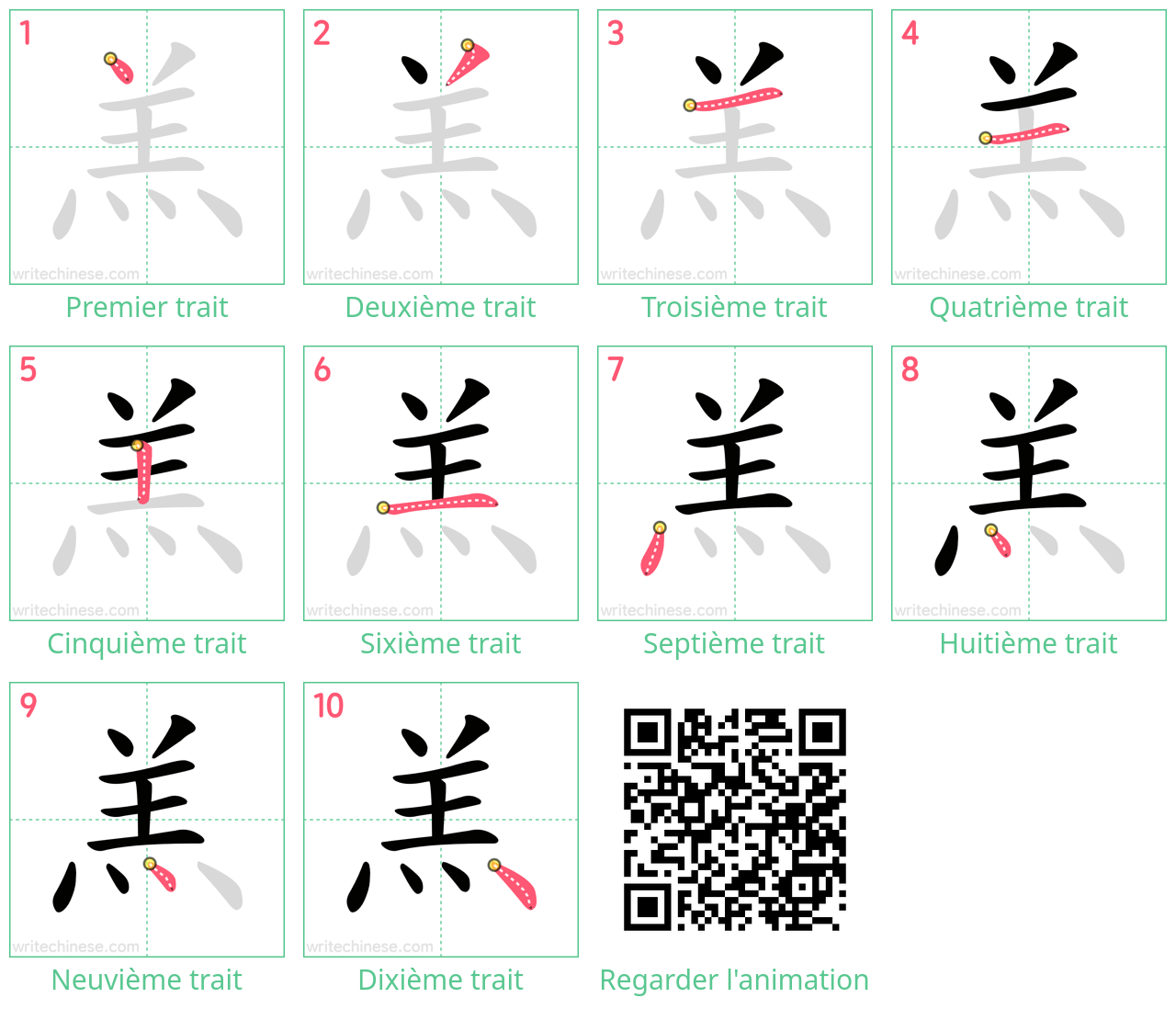 Diagrammes d'ordre des traits étape par étape pour le caractère 羔