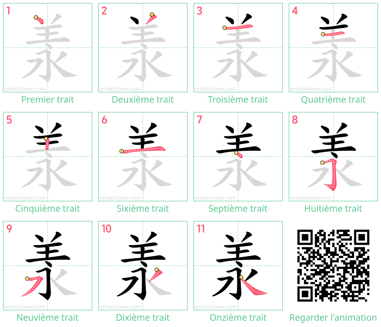 Diagrammes d'ordre des traits étape par étape pour le caractère 羕